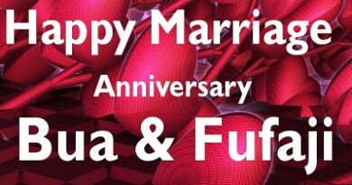 Happy Anniversary Bua And Fufaji – बुआ और फूफाजी को शादी की सालगिरह पर बधाई संदेश